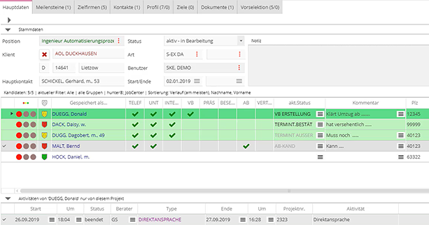 Recruiting Prozess HR-Abteilung Screenshot hunter Projektauswertung