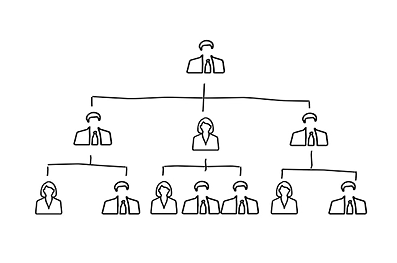 Skizze schwarz weiß Organigramm