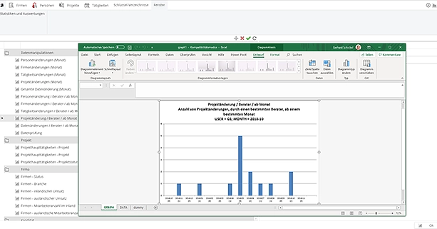 Recruiting Prozess HR Abteilung Screenshot hunter Projektauswertung